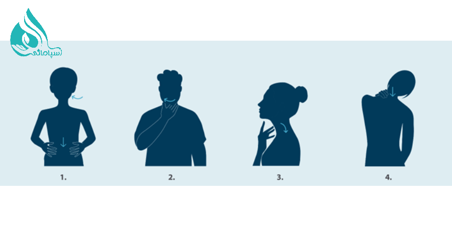 ماساژ لنفاوی گردن-اسپامانی