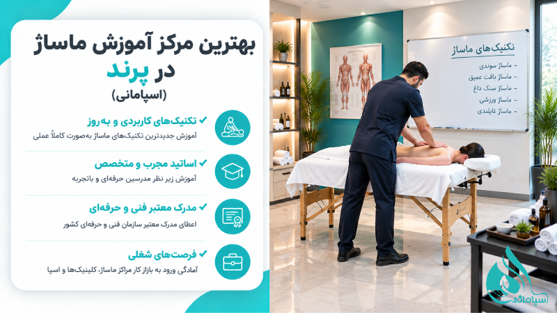 بهترین دوره آموزش ماساژ در پرند-مرکز ماساژ اسپامانی